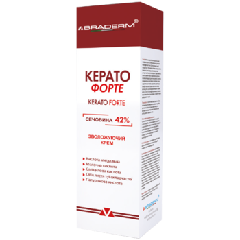 Керато Форте